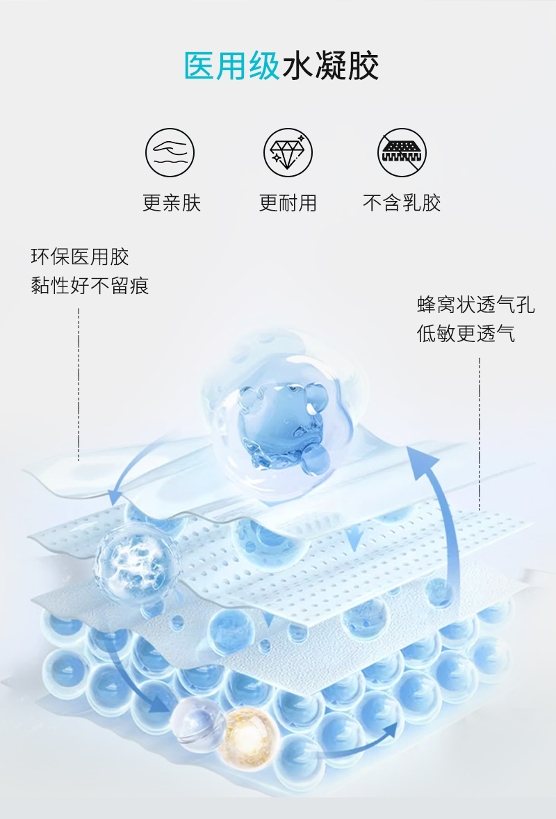 水(shuǐ)凝膠詳情_02